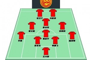 陈永预测国足首发：张玉宁韦世豪锋线，曹永竞前腰&amp;黄政宇后腰