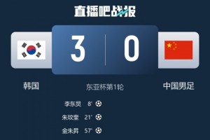 北青：国足在总跑动距离、高强度跑动距离与次数等数据上领先韩国