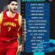 星光暗淡！西班牙公布欧锦赛15人名单：现役NBA球员仅阿尔达马